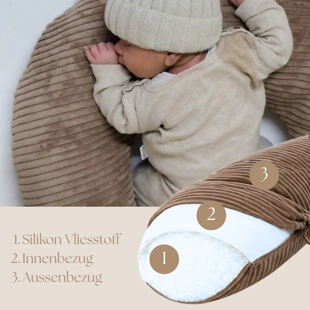 Stillkissen U-Form Cord - Ergonomisches Schwangerschaftskissen mit abnehmbarem Bezug