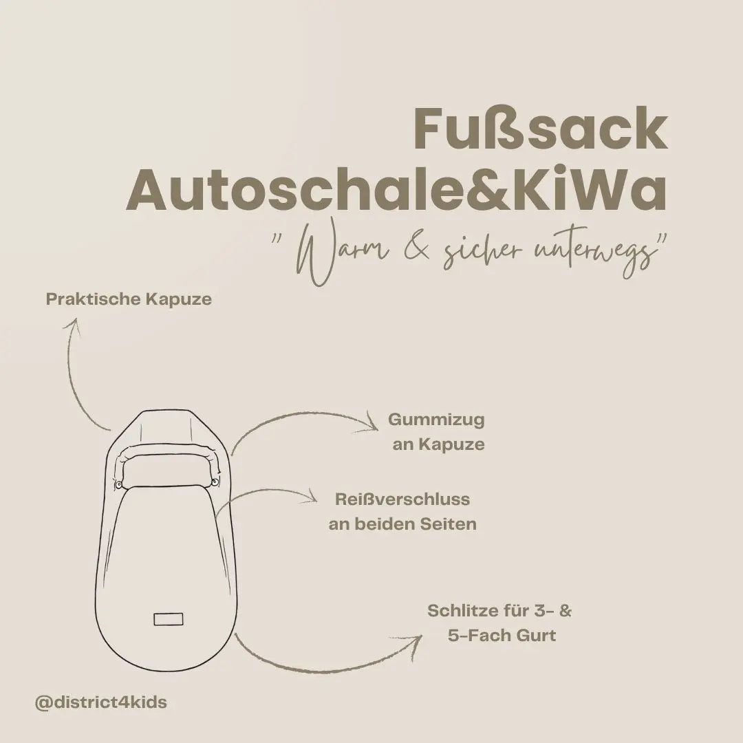 Winterfußsack Bouclé - Kuscheliger 3.5 TOG Fußsack aus recyceltem rPET