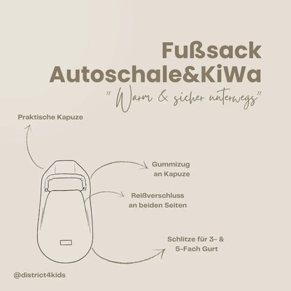 Winterfußsack Bouclé - Kuscheliger 3.5 TOG Fußsack aus recyceltem rPET