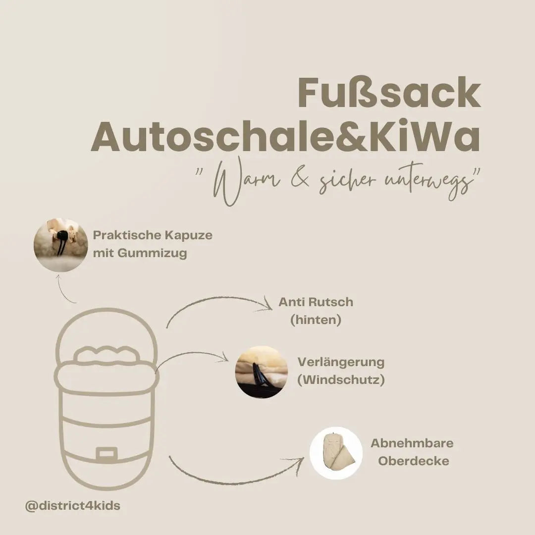 Winterfußsack Merino - Wasserdichter Baby-Fußsack mit Schafwollfutter für Kinderwagen & Schlitten