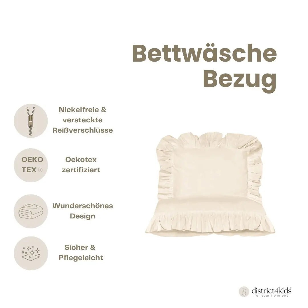 Kinderbettwäsche Rüschen - Weiche Baumwoll-Bettwäsche mit Reißverschluss