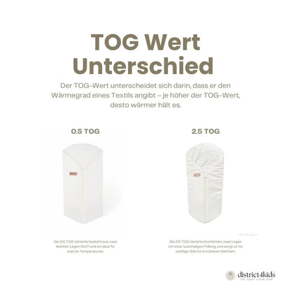 Pucksack Bio-Baumwolle - Mitwachsender Ganzjahres-Babyschlafsack (2.5 TOG)