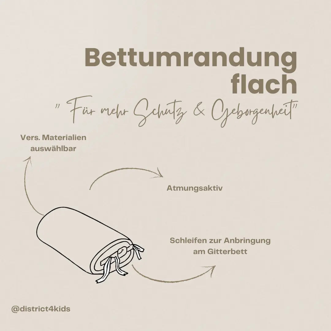 Bettumrandung Cord - Modernes Wendemodell für Beistellbett und Babybett