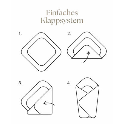 Babyhörnchen Bio-Baumwolle - 2.5 TOG Einschlagdecke & Krabbeldecke aus Naturbaumwolle